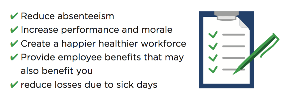 workplace wellbeing benefits